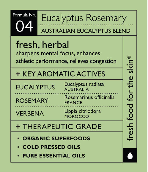 Eucalyptus Rosemary Mist
