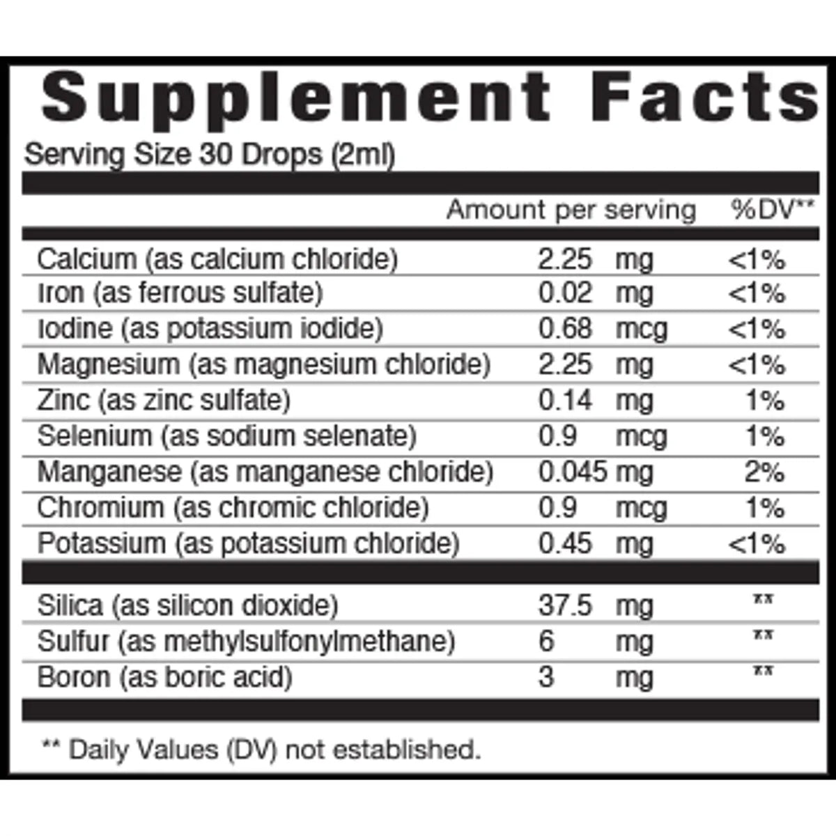 Eidon Multiple Mineral Liquid Concentrate THE BODY DELI