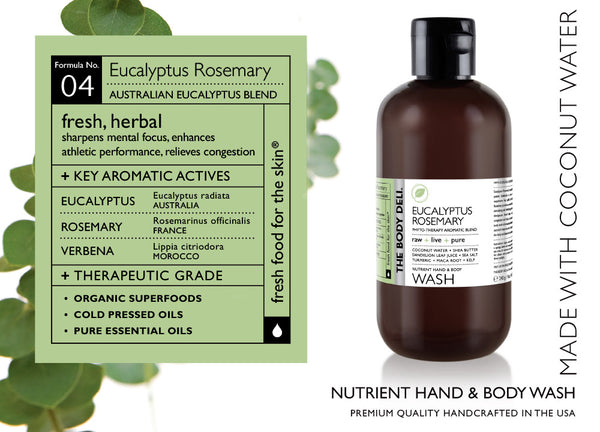 Eucalyptus Rosemary Hand & Body Wash