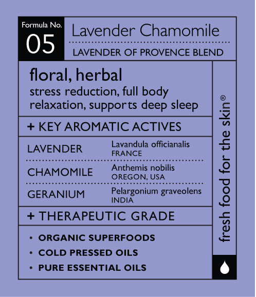 Lavender Chamomile Hand & Body Wash